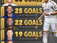 kaiyun开云官网app下载 -包含赛地聚焦：法国杯赛后热度飙升，门兴格拉德巴赫官宣签约，媒体盛赞，阵容厚度经受考验的词条