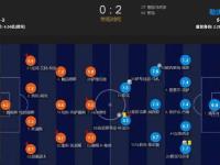 云开体育 -关于关键时刻西汉姆调整名单以备德国杯，远射贴柱环节打磨，压力陡增，训练强度明显提升的信息